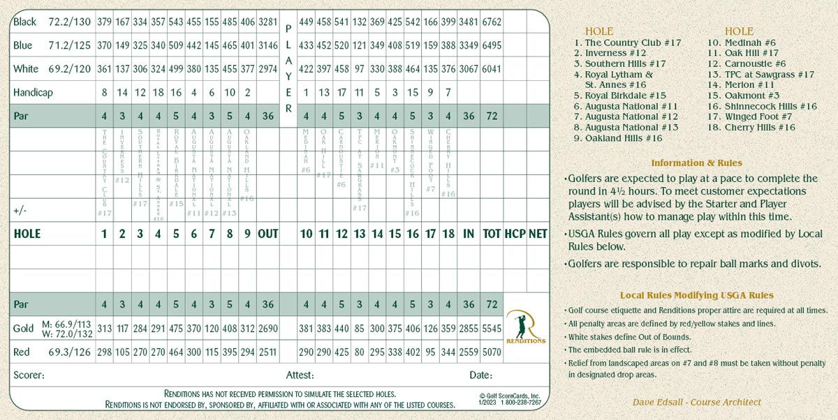 scorecard